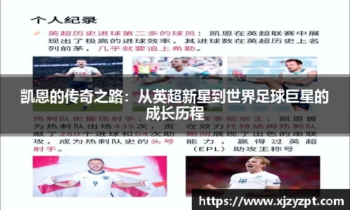 凯恩的传奇之路：从英超新星到世界足球巨星的成长历程
