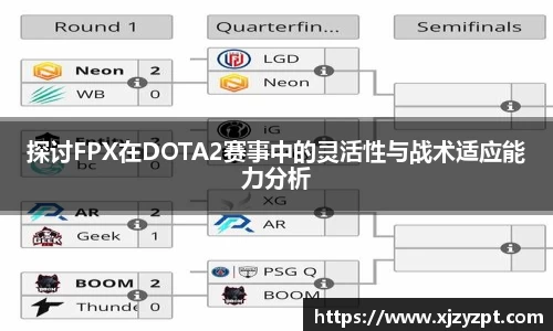 探讨FPX在DOTA2赛事中的灵活性与战术适应能力分析